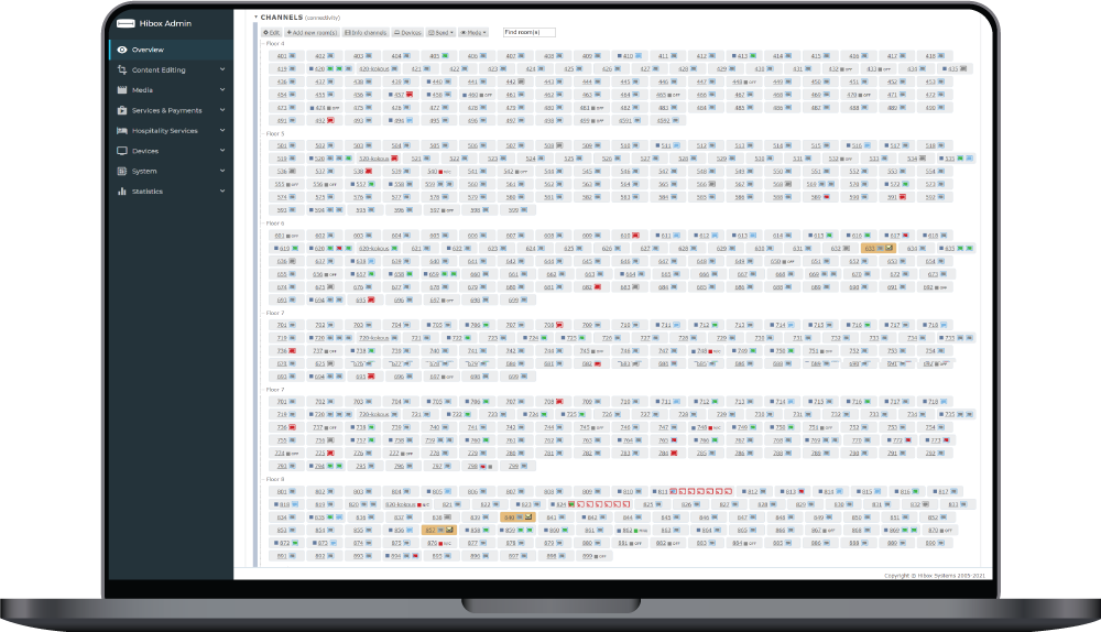 Laptop showing Hibox Admin channel IPTV listing