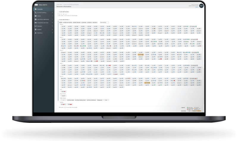 Image of laptop with the Hibox Admin display systmem management tool running in the browser.