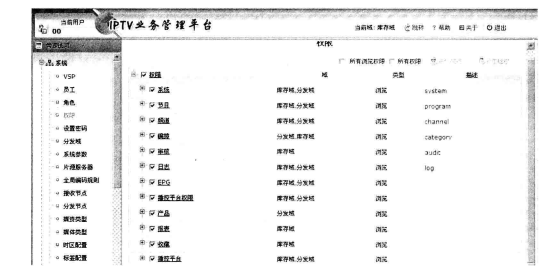 系统操作权限配置