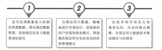 数据管理标准化的具体措施